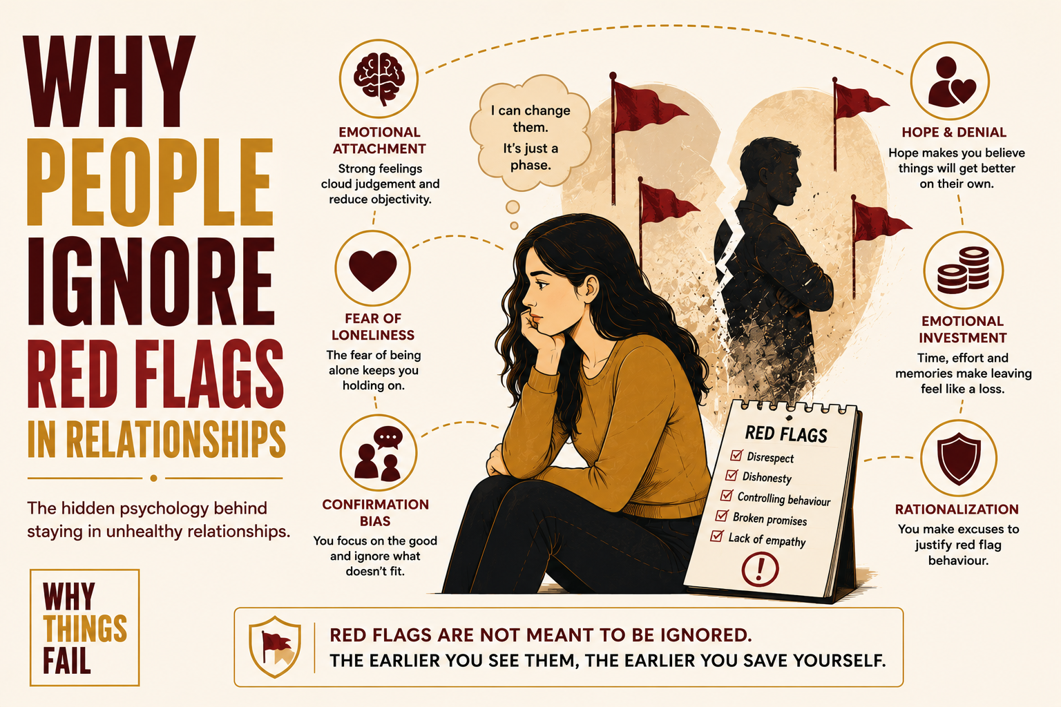 Why People Ignore Red Flags In Relationships illustrated through emotional attachment causing one partner to overlook repeated warning signs in a relationship.